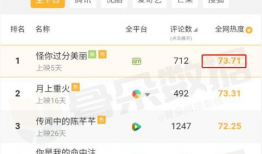 娱乐圈各种吃瓜文档,幕后真相与明星隐私曝光